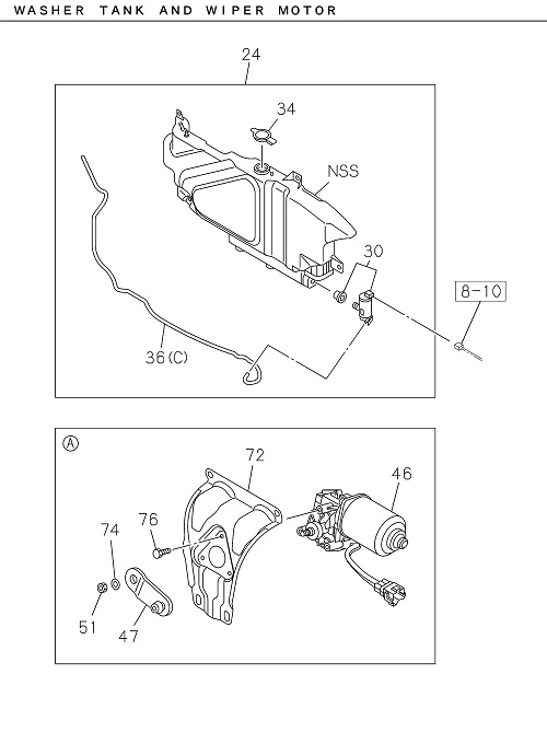 Partial Engine
